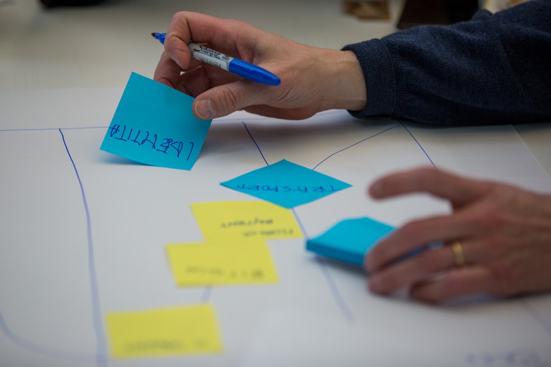 Photo Usability testing